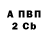 Первитин витя Cooper Schmitz